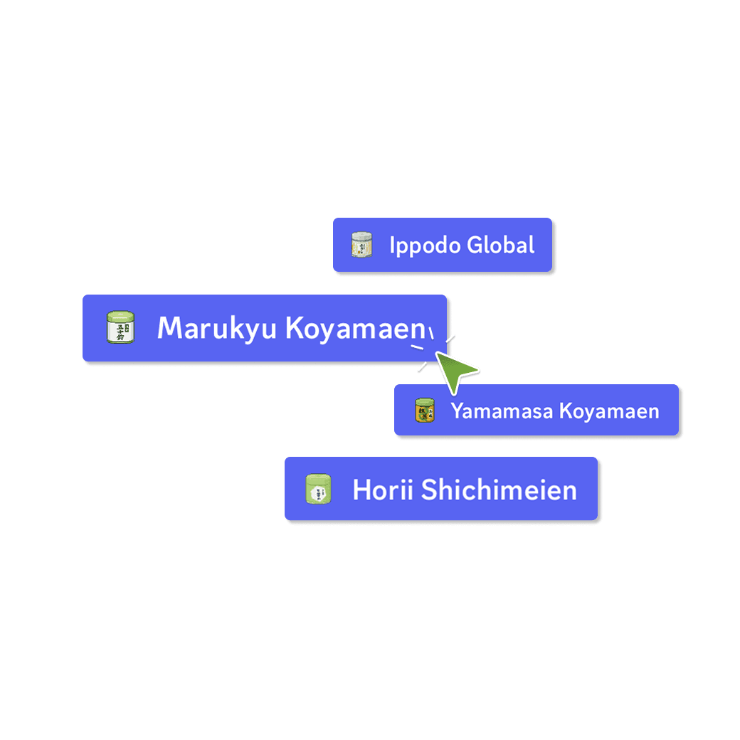 Choose your notifications